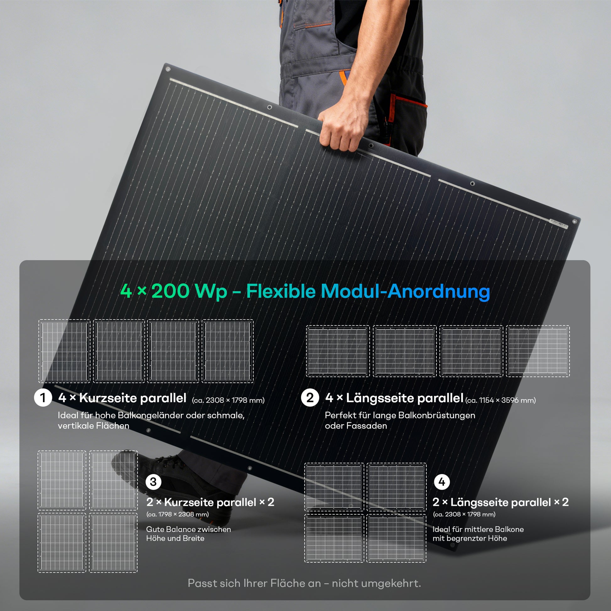 Sunpura flexible Solarmodule 4x200W Modul-Anordnung