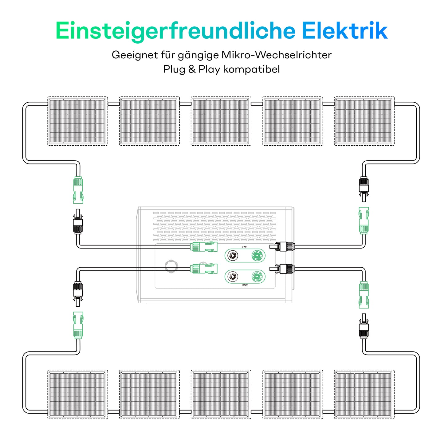 Flexibles Solarmodul MC4 Anschluss Plug and Play